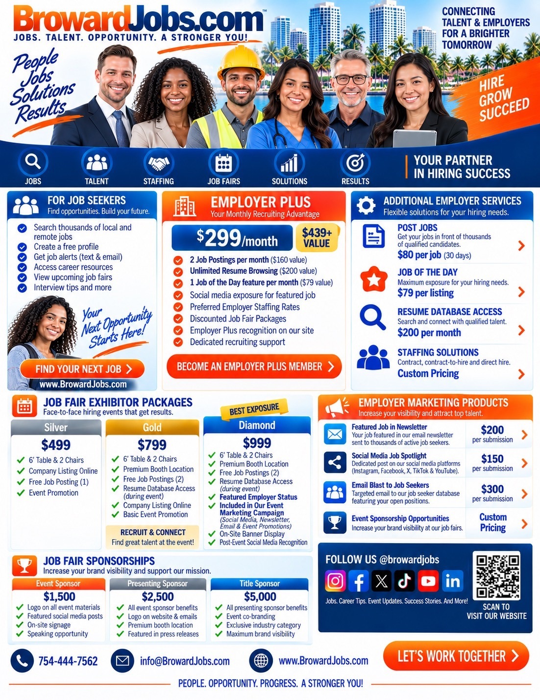 Broward Jobs Media Kit
